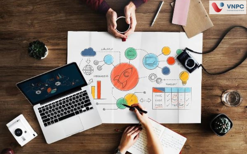 du học Anh ngành Thiết kế Đồ họa